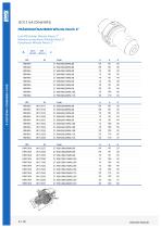 HSK / HSK-T programme - 20