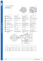 HSK / HSK-T programme - 5