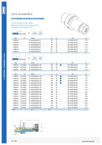 HSK / HSK-T programme - 7