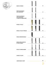 Catalogue outils pour matériaux à haute technicité­ - 3