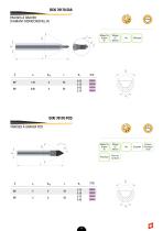 FR_DE_IT Catalogue pour plastique composites - 12