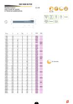 FR_DE_IT Catalogue pour plastique composites - 26