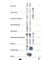 FR_DE_IT Catalogue pour plastique composites - 3