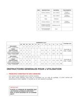 Omet Linear Motion - 9