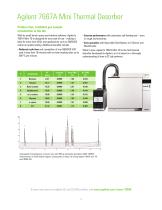 Agilent 7820A GC brochure - 7