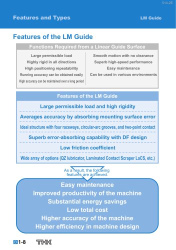 Features of the LM Guide