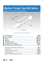 Medium Torque Type Ball Spline Models LT and LF