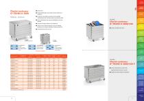 GMOHLING Catalogue des produits - 7
