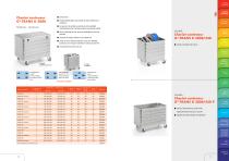 GMOHLING  Catalogue des produits - 7