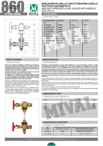 Brass level Gauges