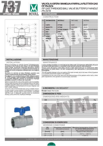 F/F gas threaded ball valve butterfly handle PN25/16