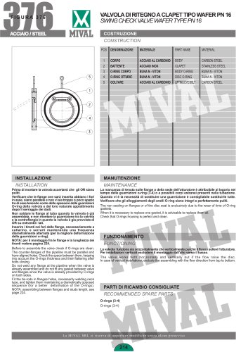 swing check valve