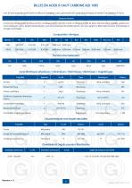 Billes de precision - Catalogue General - 6