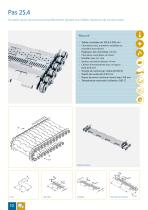 Catalogues Tapis metallique de convoyeur - 10