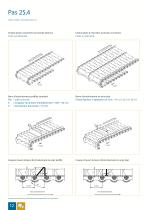 Catalogues Tapis metallique de convoyeur - 12