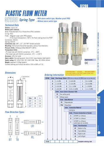 Flow Meter - SF200