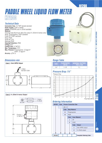 Impeller Flow Meter HF200