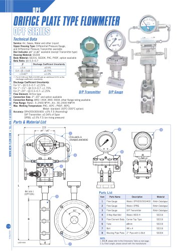 OPF SERIES