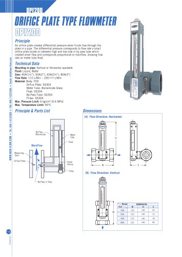 OPF200