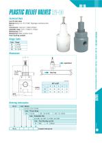 Plastic Relied Valves - RV-10