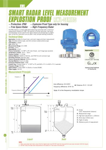 Radar Level Measurement-RWL-Series