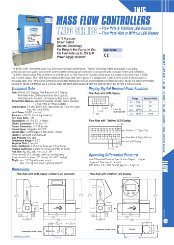 Thermal mass flow controller - TMFC