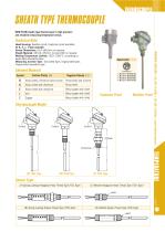 Type K thermocouple - TC