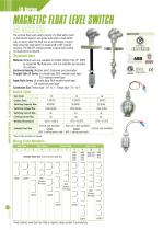WLS series