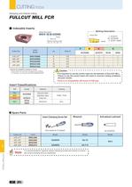Cutting tool - 8