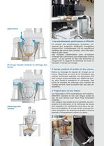 Recyclage des liquides - 15