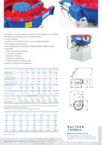 Vibrateurs circulaires CD - 2