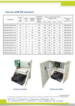 Alimentation secourue AC/DC ADM-SB Entrée 230Vca – Sortie 24Vcc ou 48 Vcc - 2