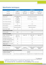 Gamme d’alimentations SMDSM - 3