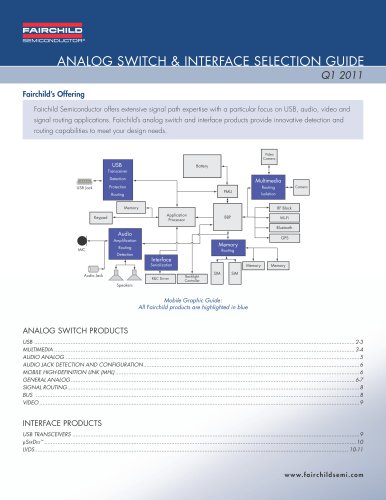 Analog switch & interface