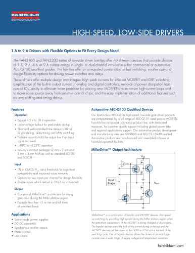 High-Speed, Low-Side Gate Drivers Product Overview