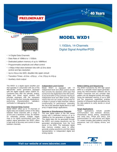 Model WXD1 1.15Gb/s, 14-Channels Digital Signal Amplifier/POD