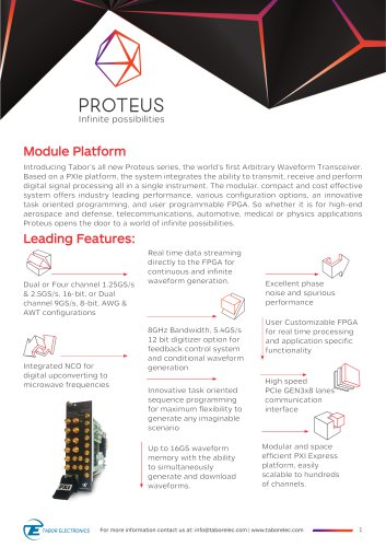 Proteus_Module_Datasheet