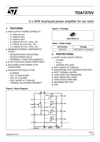 TDA7375V