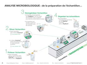 INTERSCIENCE - 4