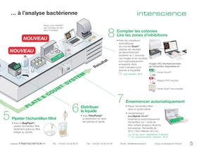 INTERSCIENCE - 5