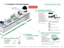 Interscience Catalogue 2018 - 5