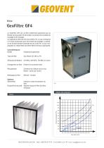 GeoFiltre GF4