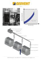 GeoFiltre GFO 315 - 2