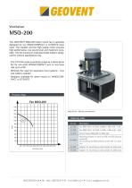 MSQ 200 fan