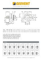 Ventilateurs en plastique - 5