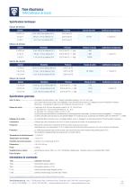 1048 Calibrateur de boucle - 2