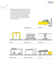 Le bloc-galet SR - 3