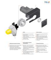 Le bloc-galet SR - 5