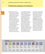 Compétence dans la protection contre les explosions - 8