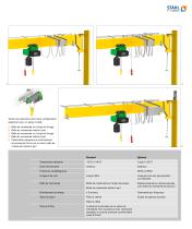 Le kit monorail et potence - 3